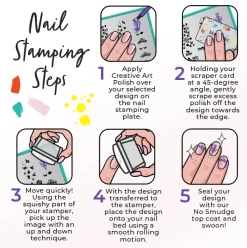 Pardon my French Stamping Bundle - 1 Plate, 2 Stamping Polishes, 1 Smudge Free Top Coat, Stamper & Scraper