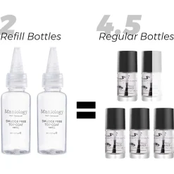 Smudge-Free Top Coat Refill Set - Includes (2) 30ml Bottles